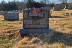 Francis-American-Black-scaled